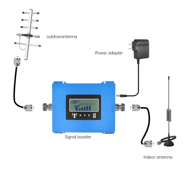 2G 3G 4G 5G Signal Booster Single frequency Cdma 850 Repeater Amplifier Mobile Signal Booster