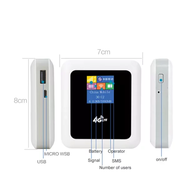 portable modem 4G 150Mbps CAT4 LTE TDD FDD WCDMA Mini 4g lte wifi router 4g wifi router outdoor